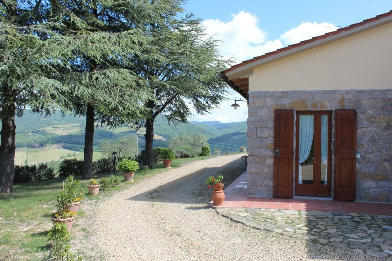 Tenuta Il Poggetto Radda in Chianti Kültér fotó