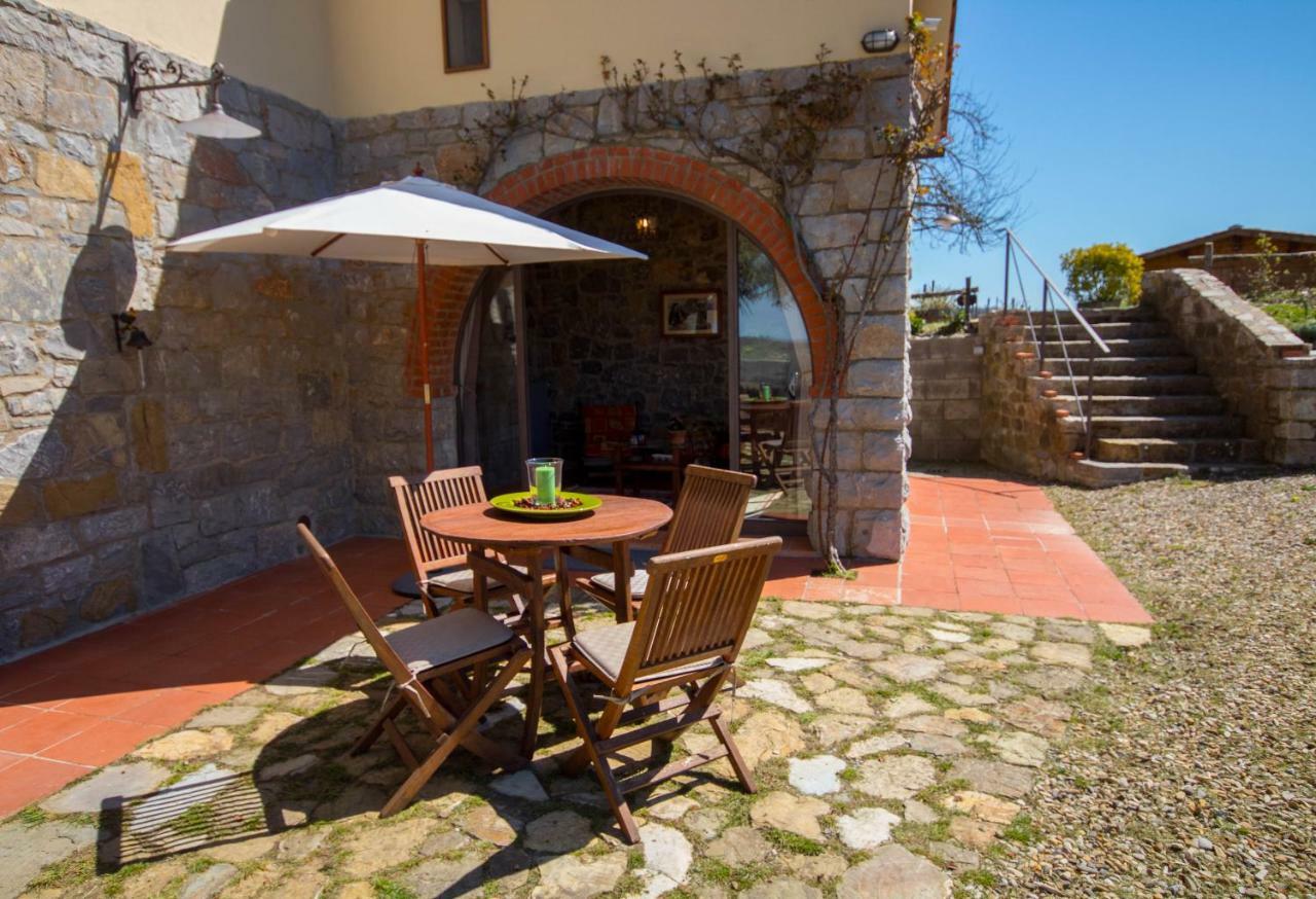 Tenuta Il Poggetto Radda in Chianti Kültér fotó