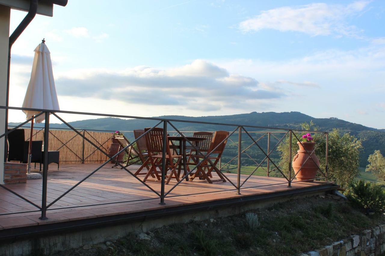Tenuta Il Poggetto Radda in Chianti Kültér fotó