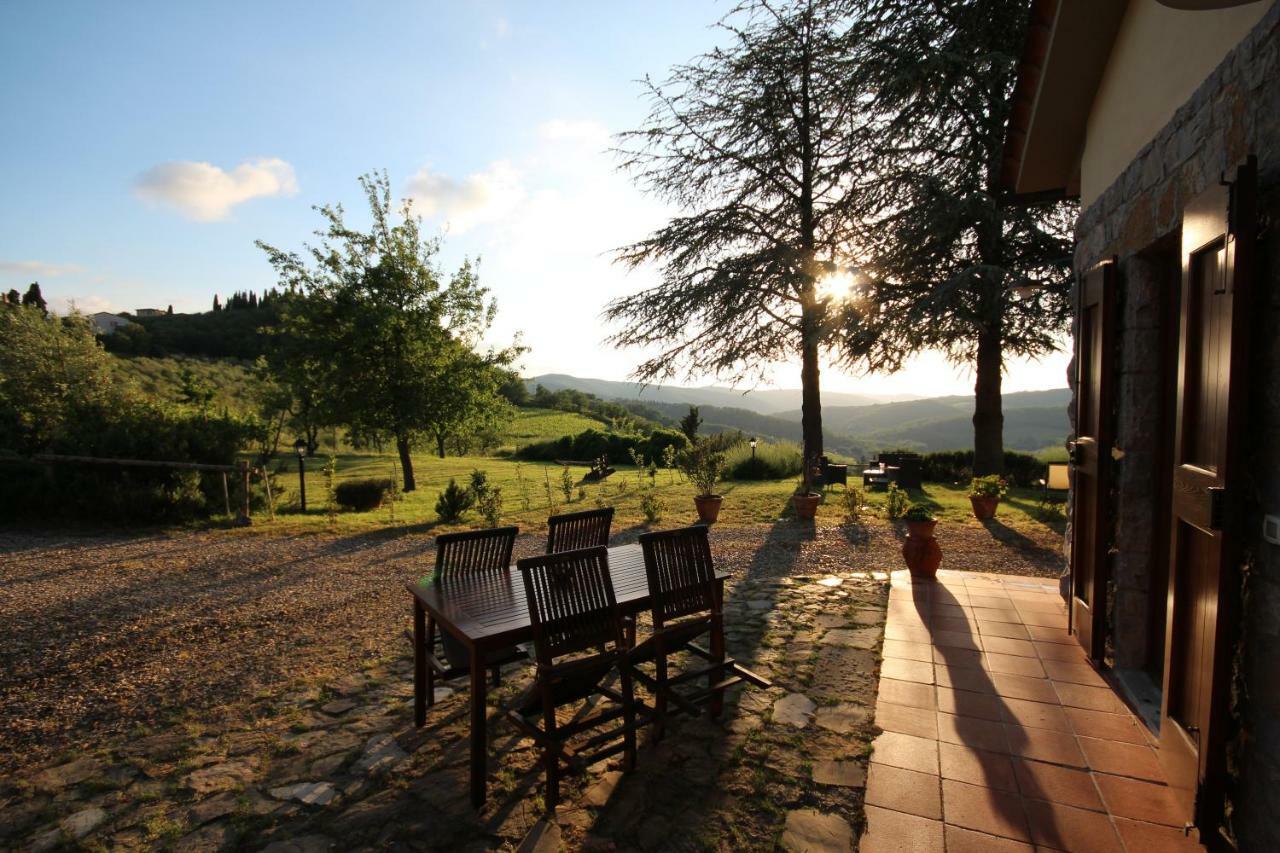 Tenuta Il Poggetto Radda in Chianti Kültér fotó