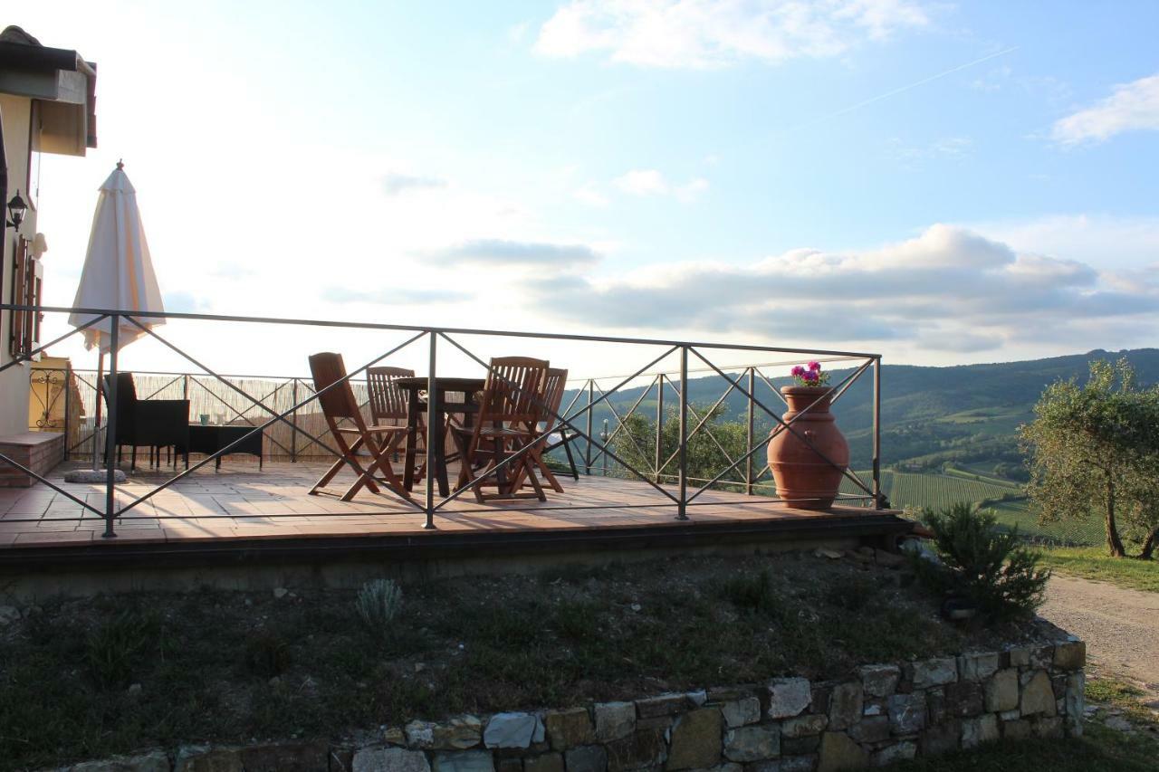 Tenuta Il Poggetto Radda in Chianti Kültér fotó